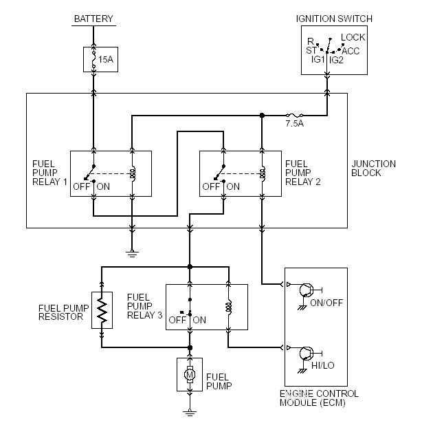 RRE's EVO Fuel Pump Info