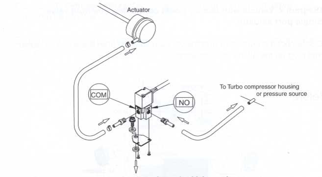 actuator_type_hookup.jpg