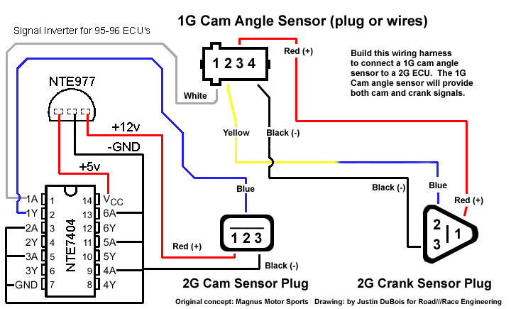 RRE Instructions 2g dsm wiring diagram 