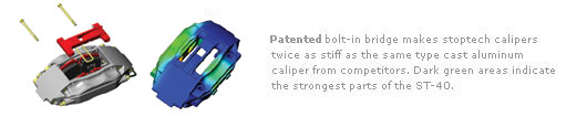 Caliper Stiffness